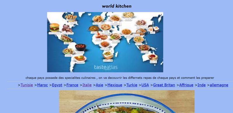 Kitchen World